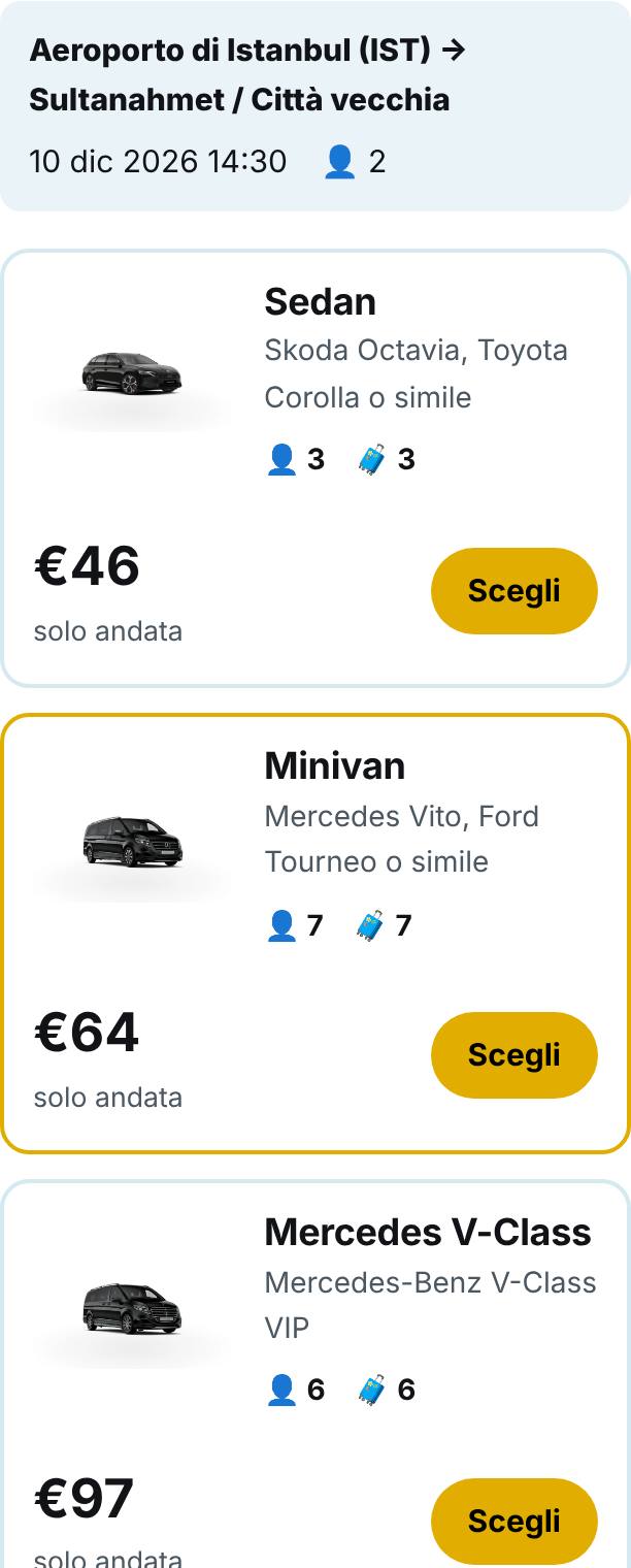 Scegli l'auto e vedi il prezzo fisso