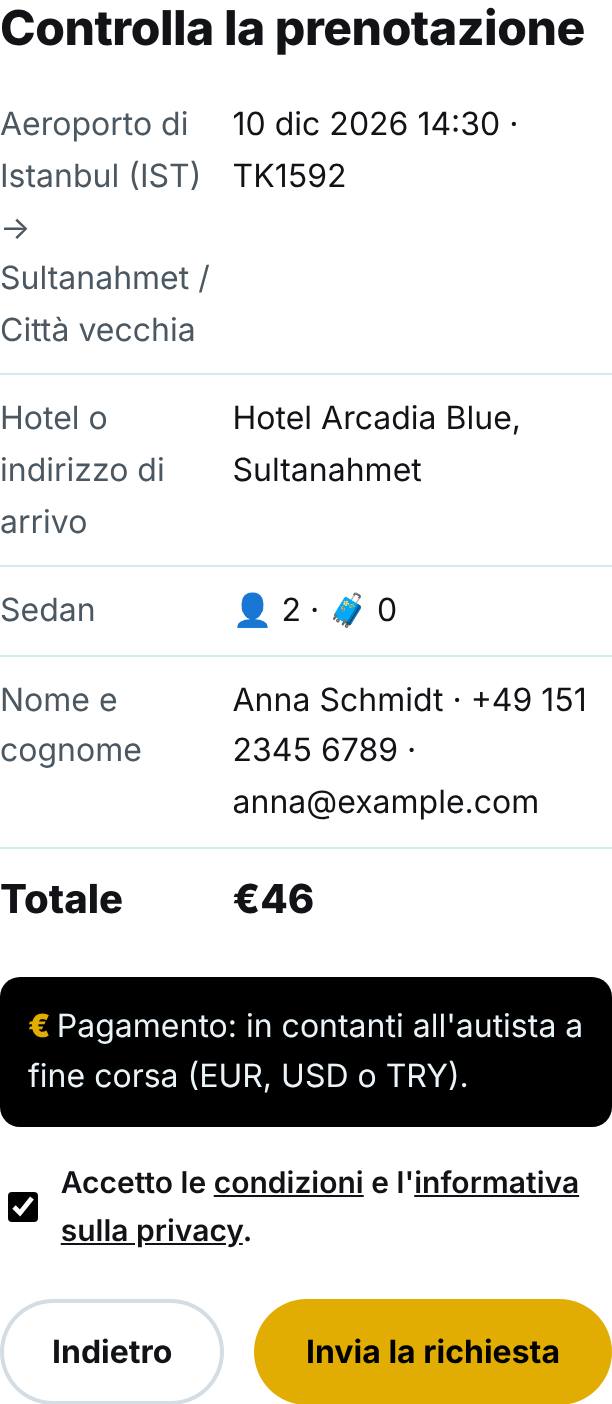 Controlla e invia la richiesta